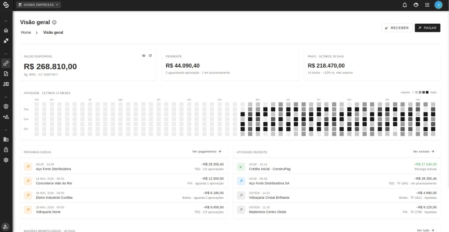 Dashboard do ConstruPag — saldo, atividade e próximas saídas